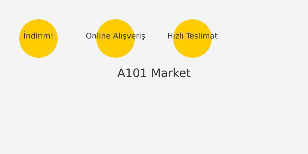 A101 market katalog